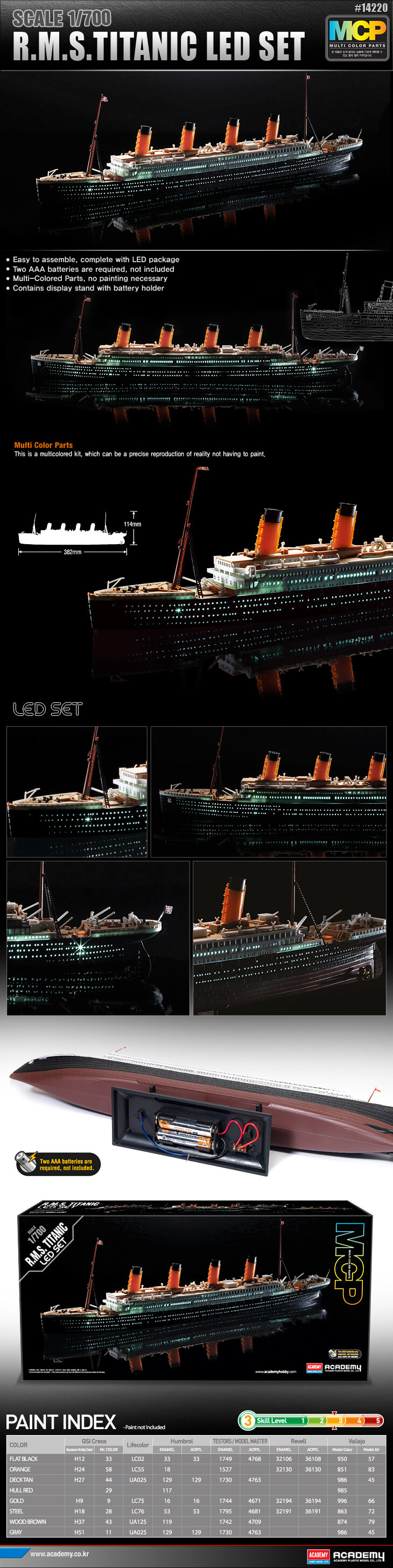 โมเดลเรือไททานิค ACADEMY R.M.S. TITANIC LED SET 1/700