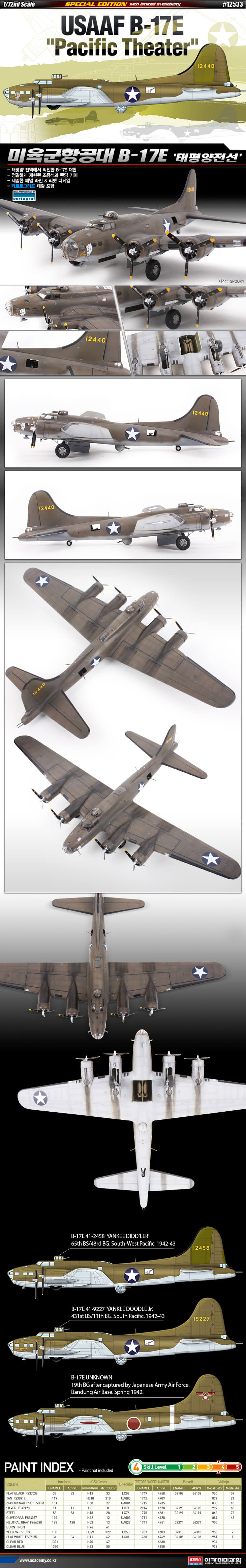 โมเดลเครื่องบิน Academy B-17E USAAF Pacific Theatre 1/72