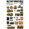 ชุดอุปกรณ์ทหาร Modern US Military Equipment 1/35