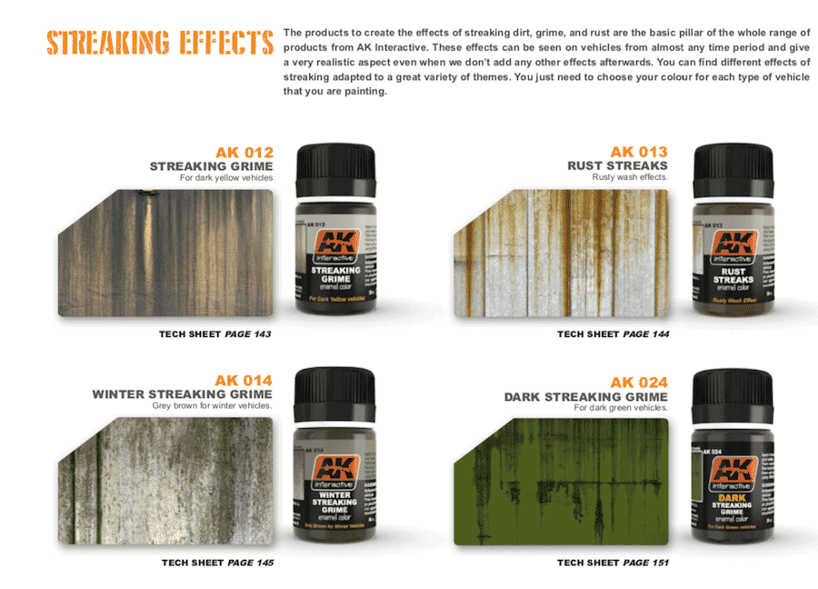 STREAKING EFFECTS SET This set contains: _ AK-012 Streaking Grime. _ AK-013  Rust Streaks. _ AK-014 Winter Streaking Grime.