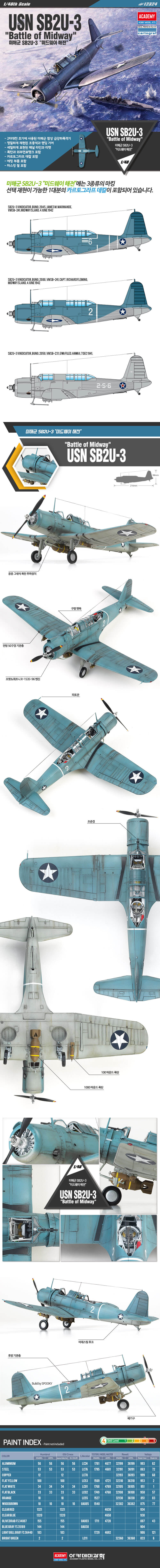โมเดลเครื่องบิน USN SB2U-3 "Battle of Midway" 1/48