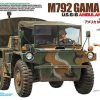 โมเดลรถบรรทุกทหาร M792 Gama Goat U.S. 6 x 6 Ambulance 1/35