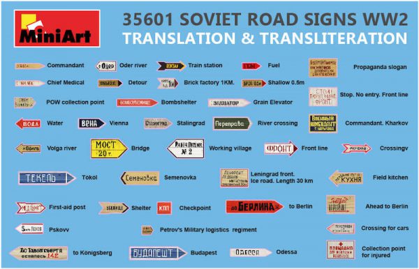 โมเดลป้ายถนน MiniArt MI35601 Soviet Road SignsI WW2 1/35