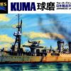 เรือทามิย่า TAMIYA 31316 Kuma light cruiser 1/700