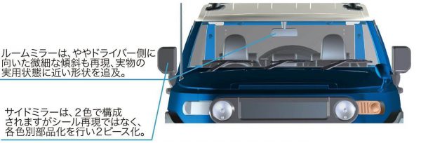 รถยนต์ประกอบ FUJIMI TOYOTA FJ CRUISER (TWO-TONE YELLOW) 1/24